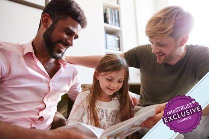 Same sex couple reading to their child on sofa